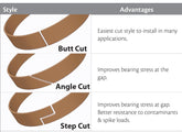 Metric Wear Rings